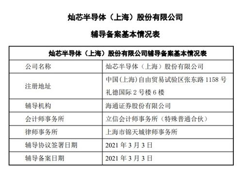 中芯國際領(lǐng)投半導體企業(yè)沖刺科創(chuàng)板IPO，技術(shù)服務(wù)成核心優(yōu)勢